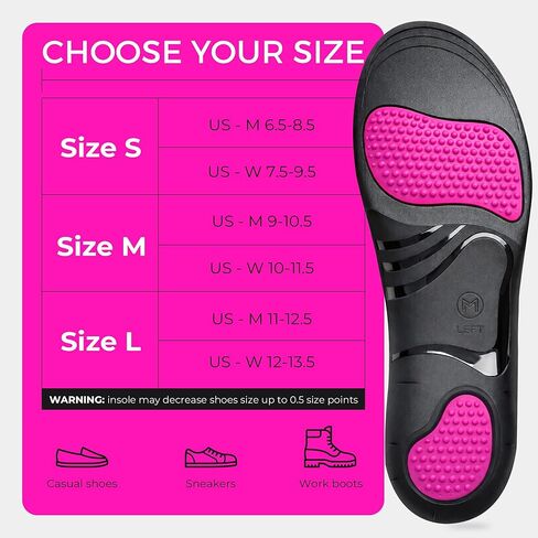 Premium High Arch Support Inserts Women – Plantar Fasciitis Relief – Pink Orthopedic Insoles for Women, 220+ Lbs – for Flat Feet & Anti Fatigue M Size in Saudi Arabia