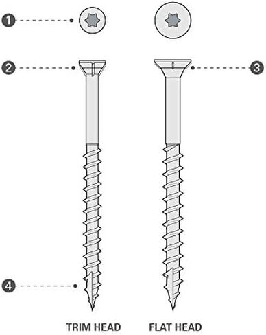 Deckfast Stainless Steel Trim Head Screws - 3000 Bulk Pack 305 Stainless Steel #7 x 2-1/4" in Saudi Arabia