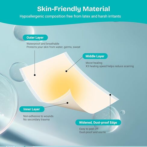 Hydrocolloid Wound Care Roll, Waterproof 2in x 16.5ft, Extra Large Cut-to-Size Self-Adhesive Bandages for Blister, Scar, Pimple, First Aid Essential in Saudi Arabia