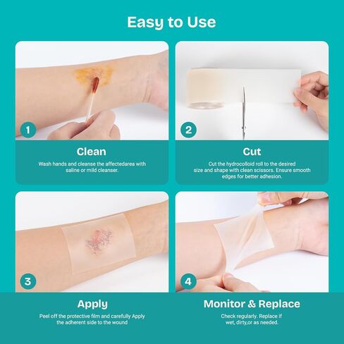Hydrocolloid Wound Care Roll, Waterproof 2in x 16.5ft, Extra Large Cut-to-Size Self-Adhesive Bandages for Blister, Scar, Pimple, First Aid Essential in Saudi Arabia