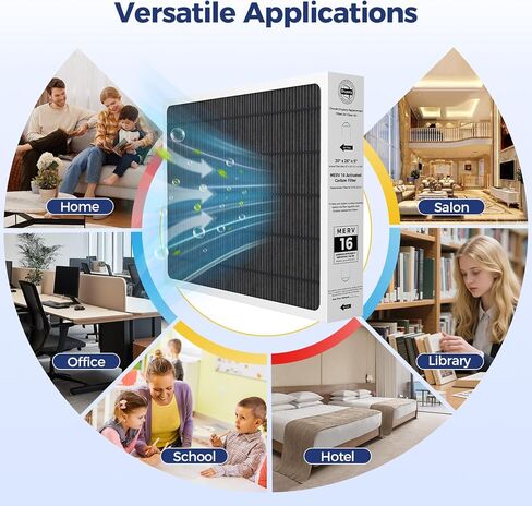 2 حزمة Y6604 20x26x5 MERV 16 استبدال فلتر الهواء، متوافق مع Lennox Y6604 لنظام تنقية الهواء PureAir PCO3-20-16، مرشح فرن MERV 16 لأنظمة التدفئة والتهوية وتكييف الهواء in Kuwait