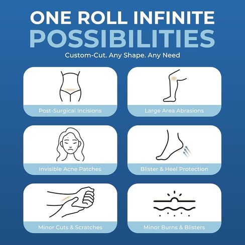 Medical Grade Hydrocolloid Roll 2 Inch x 20FT – Extra Long Waterproof Self-Adhesive Hydrocolloid Tape for Wound Care, Blisters, First Aid, Burn Dressing & Large Acne Patch Treatment in Saudi Arabia