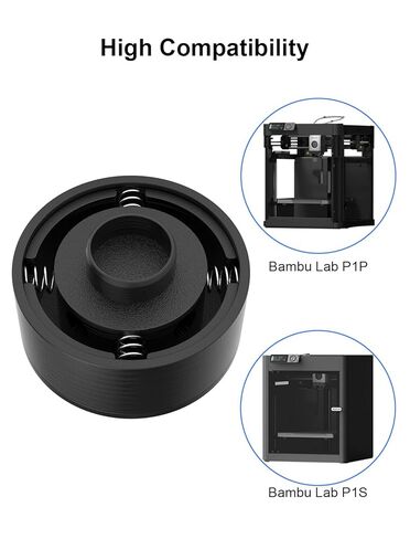 Upgraded 4PCS Anti-Vibration Feet for Bambu Lab P1P/P1S/X1/X1C/X1E/S1C, Damping Pads with Quad-Spring Shock Absorption Feet, Heavy-Duty Stability & Noise Reduction in Saudi Arabia