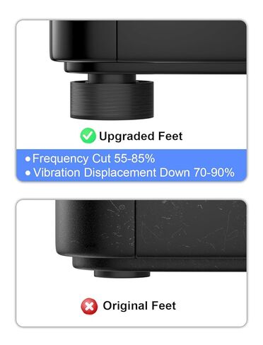 Upgraded 4PCS Anti-Vibration Feet for Bambu Lab P1P/P1S/X1/X1C/X1E/S1C, Damping Pads with Quad-Spring Shock Absorption Feet, Heavy-Duty Stability & Noise Reduction in Saudi Arabia