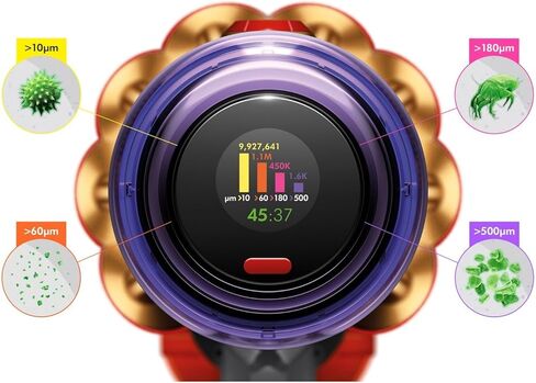 Dyson V12 Detect Slim Absolute Cordless Handheld Vacuum Cleaner (Renewed) in Saudi Arabia