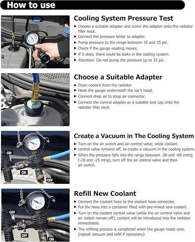 طقم اختبار ضغط المبرد العالمي 28 قطعة، مجموعة اختبار ضغط سائل التبريد أداة إعادة ملء فراغ المبرد لنظام التبريد (أحمر) in Kuwait