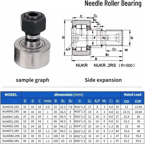 1PCS Heavy Duty Bolt Roller Bearing NUKR47 16x35x52MM m20*1.5 Full Structure in Saudi Arabia