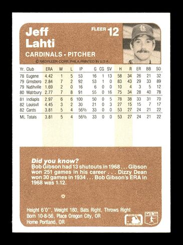 Jeff Lahti Autographed 1983 Fleer Rookie Card #12 SKU #166821 in Saudi Arabia