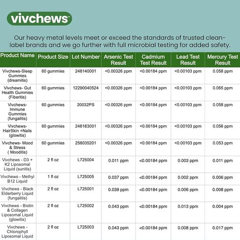 High-Potency Vegan Methyl B12 Liquid Drops for Energy & Brain Support, 3,000 mcg per Serving, Stevia-Sweetened, Non-GMO, Gluten-Free, Alcohol-Free, 2-Month Supply, Nothing Artificial in Saudi Arabia