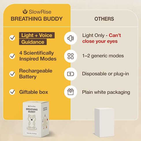 Speaking Breathing Lamp with Guided Meditation & Calming Light | Stress & Anxiety Relief Tool for Adults & Kids | Box Breathing, Sleep, Relaxation & Focus Exercise Device | Self Care Gift in Saudi Arabia