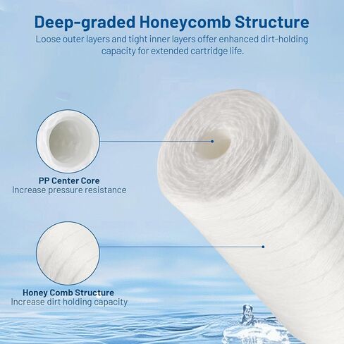 5 Micron 10" x 4.5" Whole House String Wound Sediment Well Water Filter Cartridge Replacement for CW5-BBS, WP5BB97P, 355214-43, SWC-45-1005, WPX5BB97P, PC40, PC10, RS22, 84637, CW25-BBS (Pack of 3) in Saudi Arabia