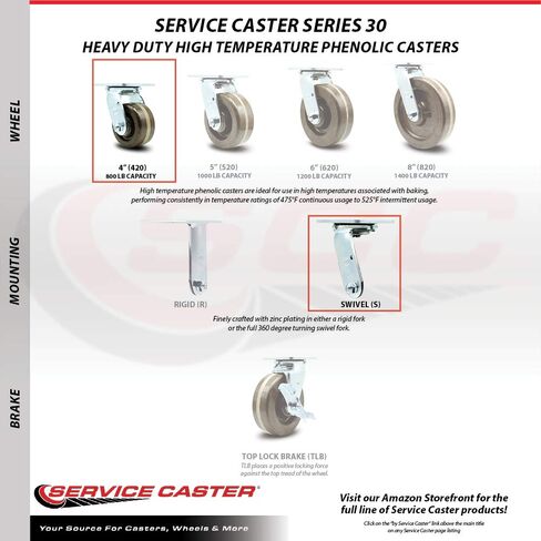 عجلة دوارة من الفينول ذات درجة حرارة عالية 4 بوصة مع محمل أسطواني in Kuwait