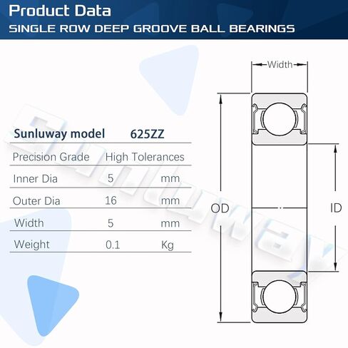 20 Pack 625ZZ Double Shield Ball Bearing 5mm x 16mm x 5mm 625-2Z Miniature Deep Groove Ball Bearings Cost-Effective & Stable Performance in Saudi Arabia