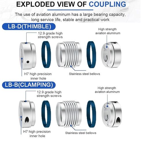 Shaft Coupling Bellows Flexible Motor Coupler CNC Aluminium High Elasticity Universal Joint Printer(LB-D-D40L50-8X12) in Saudi Arabia