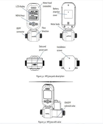 Portable Digital Gas Flow Meter - Thermal Mass Flow Tester for Air, Oxygen, Nitrogen, CO2, 0-20L/min, RS485 Modbus, Battery Powered (MF5706 (0-20L/min) in Saudi Arabia