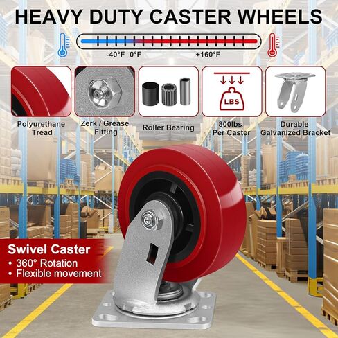 عجلات شديدة التحمل مقاس 5 × 2 بوصة، عجلات صناعية، من مادة البولي يوريثين على عجلة أساسية من البولي أوليفين، سعة/مجموعة تحميل 3200 رطل، محمل أسطواني، لا تترك علامات وكاشطة (2 دوارة و2 صلبة) in Kuwait