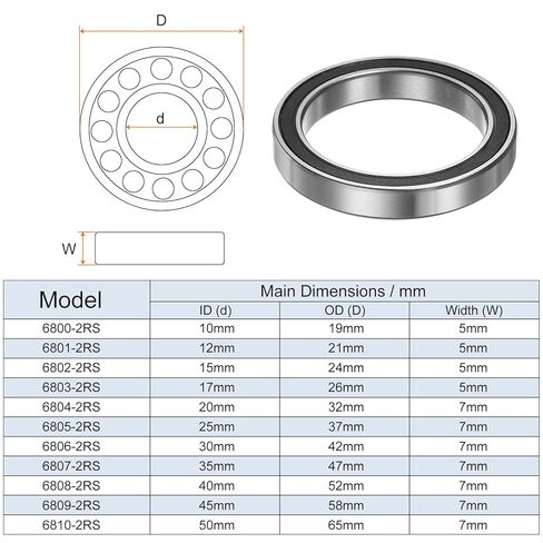 Generic 2 قطعة 6807-2RS الكرات الأخدود العميق 35 مللي متر تتحمل 47 مللي متر OD 7 مللي متر سميكة الكروم الصلب ABEC3 مزدوجة مختومة تحمل للمحركات مضخات الناقلون in Saudi Arabia