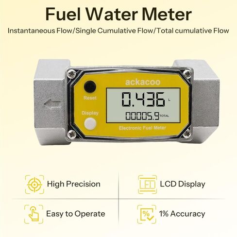 1.5 Inch NPT Digital Turbine Flow Meter Waterproof EMI Protection Electronic Fuel Water Meter Industrial 10.5–74 GPM Flowmeter for Gasoline Diesel Water Kerosene Measures Gallon QTS PTS L m³ in Saudi Arabia