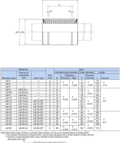 LM30UU LM30 LM 30UU عمود محامل بوش الخطي in Saudi Arabia