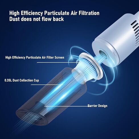 Cordless Vacuum Cleaner, Powerful 13800PA Suction Stick Handheld Vacuum with 25 Minutes Runtime, Rechargeable Lightweight Floor Brush for Carpet, Hard Floor, Pet Hair in Saudi Arabia