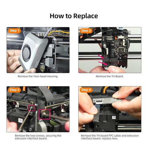 Immdinogo Extrusion Interface Board Replacement for BambuLab P2S: PCB Adapter Circuit Board - Ensured Precision Printing 3D Printer Accessories in Saudi Arabia