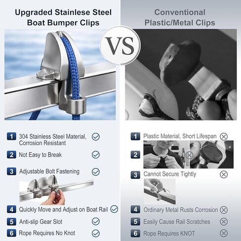 -1" Stainless Steel Boat Fender Clips,Pontoon Boat Square Rail Fender Hangers/Adjusters/Clips Hangers,(for 1" Square Fender Poles), Work with Pontoon Bumpers for Docking. in Saudi Arabia