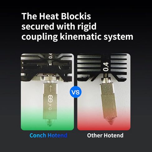FYSETC Replacement Assembly Hotend for Qidi Plus4: Nozzle 0.4 Upgraded Endcoat with Coated Full-Metal Heat Break Cooling Heatsink Heating Block Fast Printing 30mm³ in Saudi Arabia