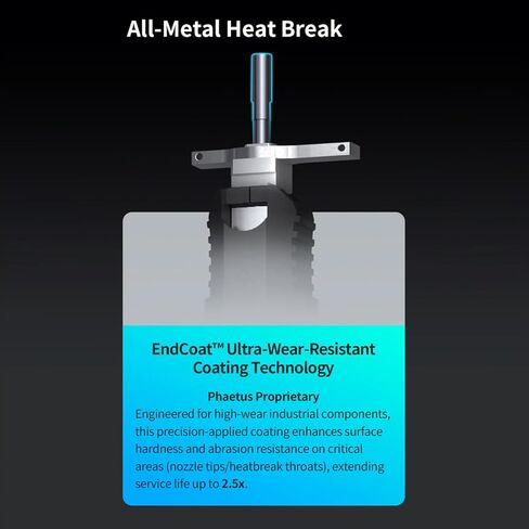 FYSETC Replacement Assembly Hotend for Qidi Plus4: Nozzle 0.4 Upgraded Endcoat with Coated Full-Metal Heat Break Cooling Heatsink Heating Block Fast Printing 30mm³ in Saudi Arabia