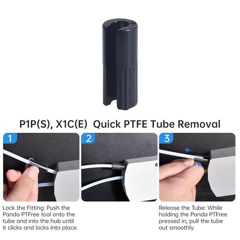 مجموعة أدوات الإصدار السريع BIQU Panda PTFree لأنابيب PTFE على محور AMS المتوافق مع سلسلة Bambu-Lab P1/X1/A1 مع AMS in Saudi Arabia
