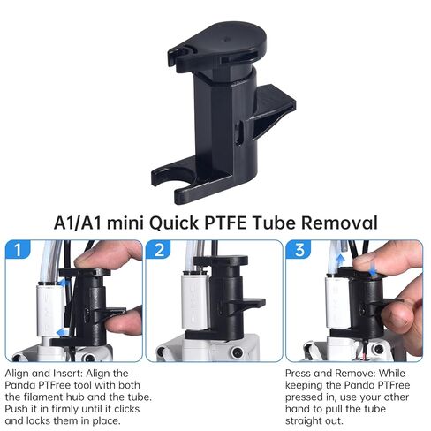 مجموعة أدوات الإصدار السريع BIQU Panda PTFree لأنابيب PTFE على محور AMS المتوافق مع سلسلة Bambu-Lab P1/X1/A1 مع AMS in Saudi Arabia