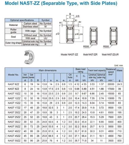 TMP1105 NAST17ZZ NAST17UUR Roller Followers Bearing 17x40x20mm Separable Type with Side Plates Bearings in Saudi Arabia