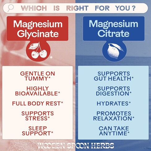 ملعقة خشبية خليط مشروب مسحوق جليسينات المغنيسيوم السحري بالأعشاب (تارت الكرز) | 300 ملغ من المغنيسيوم، 0.5 ملغ من الميلاتونين النباتي | مكمل ليلي مهدئ | مسحوق دعم النوم من إيزي ميكس، نباتي | 3.7 أوقية in Kuwait