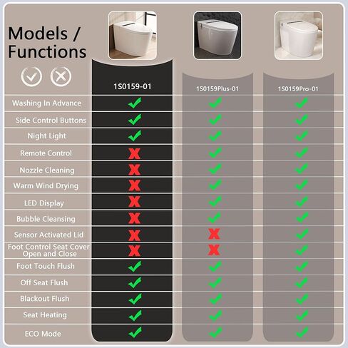 Deer Valley Smart Toilet مع Bidet مدمجة ، مرحاض كهربائي محدود الخزان ، مرحاض ذكي مع تسخين المقاعد ، التحكم عن بُعد in Kuwait