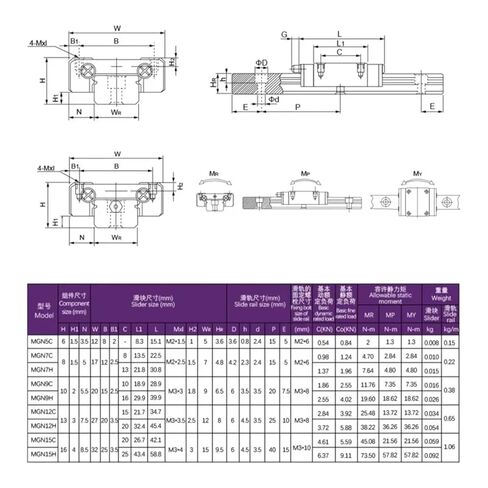 1Pc MGN9 Linear Rail Full Black 600mm-900mm + 1Pcs MGN9H /MGN9C GuideBlock ﻿(MGN9H,700mm) in Kuwait