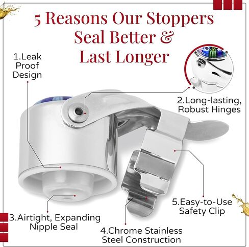 سدادة النبيذ وسدادة الشمبانيا مع ختم حاصل على براءة اختراع - 2 في 1، تصميم إيطالي، يحافظ على الفقاعات ومضادة للتسرب - قابلة لإعادة الاستخدام، مناسبة للنبيذ والكافا والبروسيكو والمياه الفوارة in Kuwait