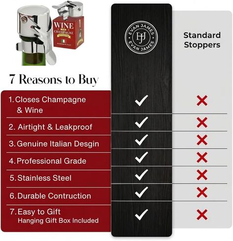 سدادة النبيذ وسدادة الشمبانيا مع ختم حاصل على براءة اختراع - 2 في 1، تصميم إيطالي، يحافظ على الفقاعات ومضادة للتسرب - قابلة لإعادة الاستخدام، مناسبة للنبيذ والكافا والبروسيكو والمياه الفوارة in Kuwait