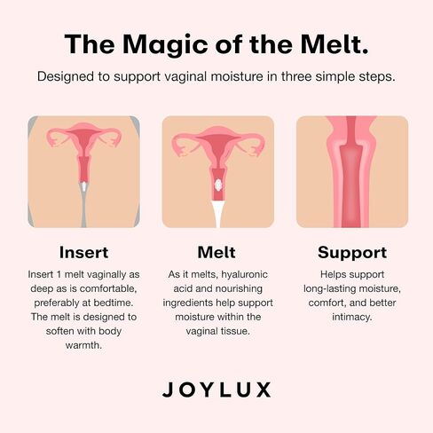Joylux reliefHER Hydration Melts, Moisturizing Vaginal Suppositories with 15mg Hyaluronic Acid (3X More HA), Non-Hormonal, Supports Intimate Hydration & Comfort, 10 Melts in Kuwait