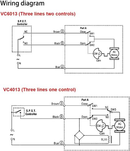 1/2 3/4 1 بوصة بمحرك ثنائي الاتجاه وثلاثة صمامات نحاسية VC6013/4013 DN15 DN20 DN25 1 قطعة (3/4"، VC6013_AC220V_TWO WAY) in Kuwait