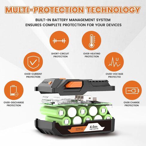العبارات 2 حزم 4000mAh 18v R840085 استبدال بطارية الليثيوم لأدوات Ridgid 18V بطارية متوافقة مع Ridgid R840087 R840083 R840085 R840086 أدوات الحفر اللاسلكية in Kuwait