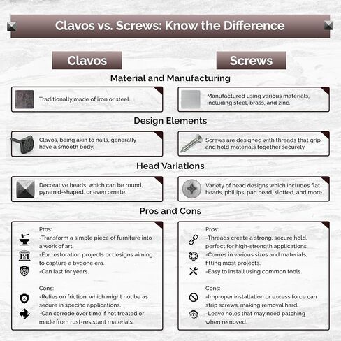 كلافوس بقطر 5.08 سم، أظافر تزيينية، لمسة نهائية سوداء، مجموعة من 10 in Kuwait