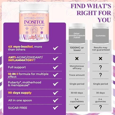 مكمل Myo-Inositol & D-Chiro Inositol للنساء، 4000 مجم: 100 مجم مسحوق Inositol، مكملات الخصوبة التوازن الهرموني للنساء دعم صحة المبيض، مع حمض الفوليك وفيتامين D، نباتي، 90 يومًا in Saudi Arabia