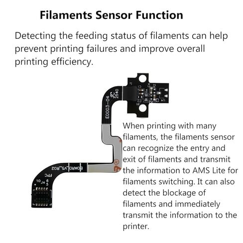 3D Printer Hall Switch Board Kit for Bambu Lab P1P/P1S with Ribbon FPC Cable, Hotend Extruder Filament Feeding Sensor Replacement Kit FDM 3D Printer Accessories Parts in Kuwait