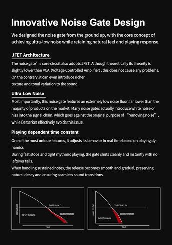 دواسة Preamp للجيتار ثنائية القناة من TOPPING HYNOTONE Berserker - تنظيف وتشويه على شكل أنبوب JFET، بوابة ضوضاء مدمجة، نغمات معدنية قوية ومؤثرة in Kuwait