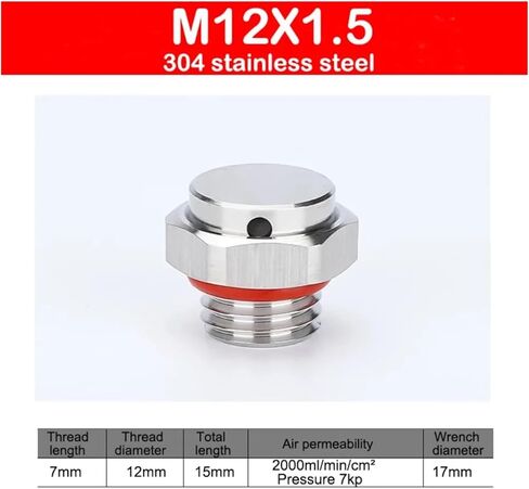 Waterproof Air Vent Valves 1pc 304 Stainless Steel Air Vent Valve Screw In M8 M10 M12 Breather Waterproof Heat Dissipation Plug(M12X1.5A) in Saudi Arabia