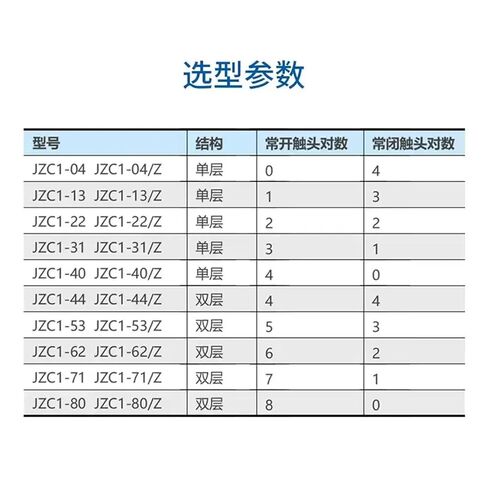 Contact Type Contactor Relay JZC1-22 JZC1-31 JZC1-40 JZC1-44 JZC1-53 JZC1-62 JZC1-80 AC DC 24V 36V 110V 220V 380V(JZC1-40) in Saudi Arabia