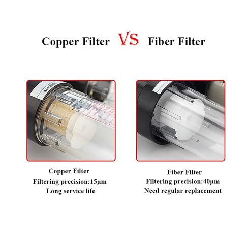 AFR2000 1/4 Pneumatic Filter for air Compressor Water Oil Water Separator Pressure Regulator(AFR2000 and 6mm,Fiber Filter) in Saudi Arabia
