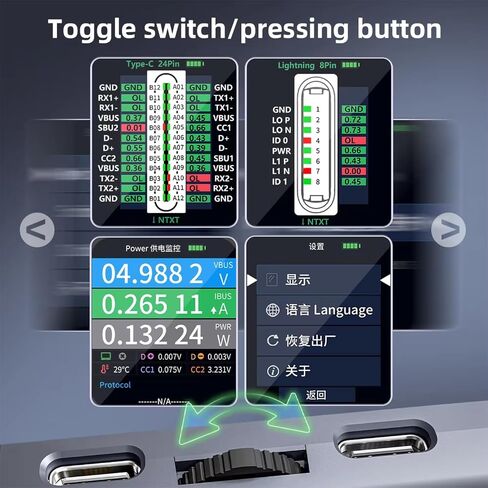 Mobile Phone Tail Plug Detector Tail Plug Comprehensive Analysis Tester Current Voltage Detection High Precision Digital Display Tester Support Lightning Type-C for iPhone Android Phone in Saudi Arabia