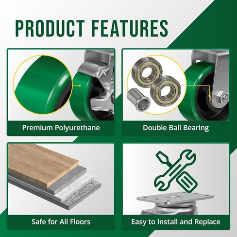 عجلات 3 بوصة، من البولي يوريثين على عجلة فولاذية، مجموعة عجلات شديدة التحمل مكونة من 4 عجلات بسعة تحميل 1400 رطل - تستخدم للعربة وصناديق الأدوات (4 دوارة) in Kuwait