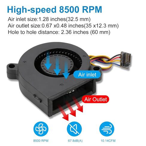 5015 مروحة منفاخ تبريد لمختبر بامبو P1P/P1S، DC 24V 4.08W 6.0CFM 7800RPM محمل كروي مزدوج، مروحة توربو عالية السرعة 52x52x15 مم لتبريد أجزاء الطابعة ثلاثية الأبعاد، ضوضاء منخفضة، مقاومة للحريق، تشغيل مستقر in Kuwait