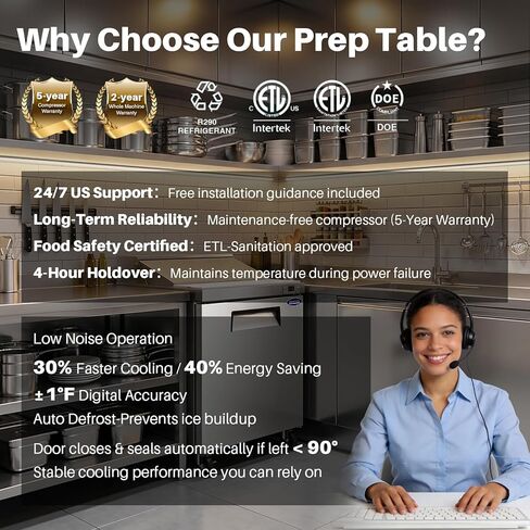 60" W Commercial Sandwich Salad Prep Table Refrigerator for Restaurant Bar Shop, Stainless Steel Sandwich Prep Table with 16 Pans, 18 Cu.Ft Capacity, Auto Defrost, Digital Temp Control, Low Noise in Saudi Arabia